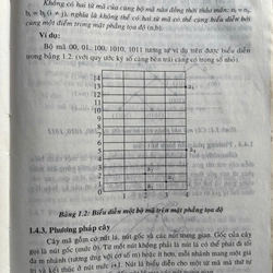 LÝ THUYẾT MÃ 498235