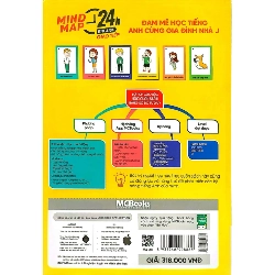 Mind Map 24H English - Giao Tiếp - Học Tiếng Anh Giao Tiếp Thực Chiến Cực Kỳ Hiệu Quả Thông Qua Sơ Đồ Tư Duy - Huyền Windy, The Windy 286472