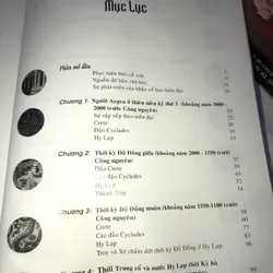 Mỹ thuật Hy Lạp và khảo cổ  738097