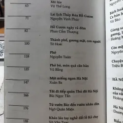 Hà nội 36 góc nhìn  1008219