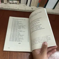 II Sách Nấu Ăn: Hướng Dẫn Làm Các Món Dưa Mắm - Hồng Phượng - 2003 599622
