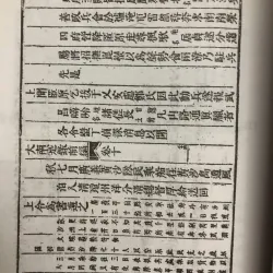 "HOÀNG SA TRƯỜNG SA TRONG TÂM THỨC VIỆT NAM" tác giả LƯU VĂN LỢI - KIM QUANG MINH 597926