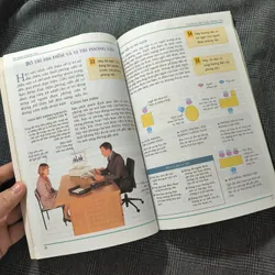 Cẩm nang quản lý hiệu quả - Kỹ năng phỏng vấn (Interviewing Skills) - Tim Hindle - DK 713011