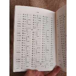 Từ điển Hán - Việt thông dụng 1998 mới 80% (Từ điển) HLSC060526 1038690