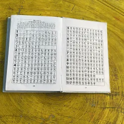 COMBO TỪ ĐIỂN CÁCH VIẾT - CÁCH ĐỌC DANH TỪ RIÊNG TIẾNG NHẬT&CHỮ HÁN TRONG TIẾNG NHẬT 735721