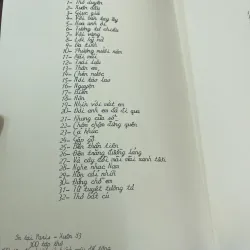 TUYỂN THƠ XUÂN DIỆU 992672