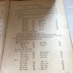 Y học cổ truyền dân tộc tập II 992430