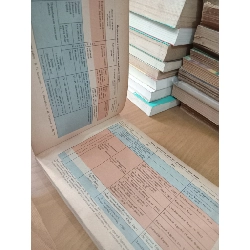 Sách tiếng Nga 5 728185