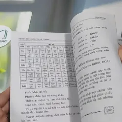 Phong Tục Dựng Vợ Gả Chồng - Như Hùng 727386