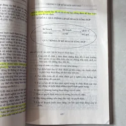 Chính sách và kế hoạch trong quản lý giáo dục - Đặng Bá Lâm 727738