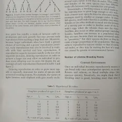 THE PRINCETON GUIDE TO ECOLOGY - CẨM NANG SINH THÁI PRINCETON 558708