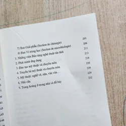 Du lịch châu âu hội chợ Marselle. Đấu xảo quốc tế Paris | Nguyễn công tiễu 732122