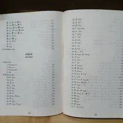 Thư Pháp - Khải Lệ Hành Thảo (Lê Quí Ngưu, Lương Tú Vân) 719719