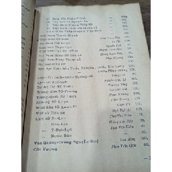 Thư mục 1968 nhà sách khai trí 999115