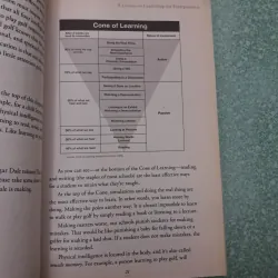 Lessons in military leadership 997954