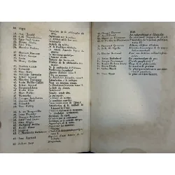 Éloge de la philosophie - Merleau Ponty 604165