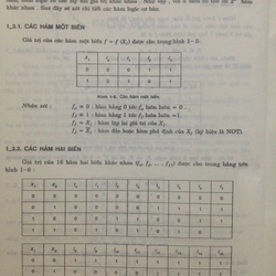 KỸ THUẬT SỐ 482455