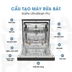 🏠 Kalite UltraWash Pro – Giải pháp rửa bát hiện đại cho gia đình đông người