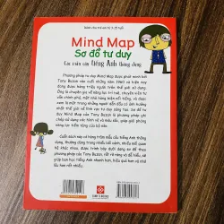 Mindmap sơ đồ tư duy các mẫu câu tiếng Anh thông dụng 992143