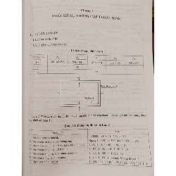 Sổ tay thiết kế công trình cấp thoát nước - KST. Lê Mục Đích 783749