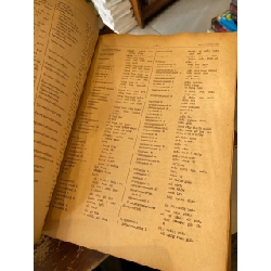 Từ điển sinh học Nga-Việt 747794