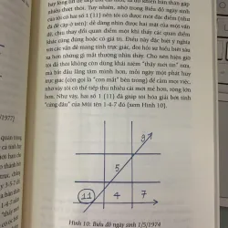 THAY ĐỔI CUỘC SỐNG VỚI NHÂN SỐ HỌC - LÊ ĐỖ QUỲNH HƯƠNG 740729