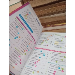 Le bled collège maths - J. Curel, P. Fauvergue, A. Sarnette 778184