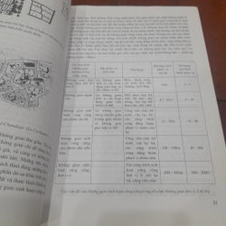 Nguyễn Đức Thiềm - KIẾN TRÚC NHÀ CÔNG CỘNG 505566