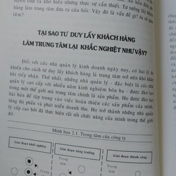 VÙNG LỢI NHUẬN - BẢN ĐẶC BIỆT  497043