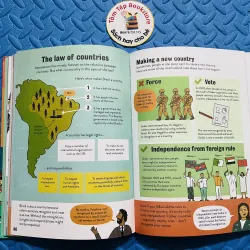 Usborne “For Beginners” – bộ sách kiến thức nền tảng 784684