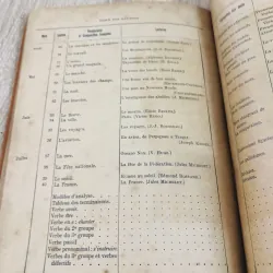 Vocabulaire – Grammaire – Orthographe et Composition Française 972613