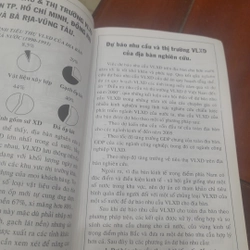 Thành phố Hồ Chí Minh: XÂY DỰNG - TRANG TRÍ và VẬT LIỆU 519480