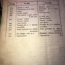 Danh Từ Y Học-Lê Khắc Quyến 956867