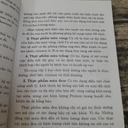 Thực phẩm MÀU XANH. Giá trị dinh dưỡng.  Tg. Đặng Nguyên Minh 783633