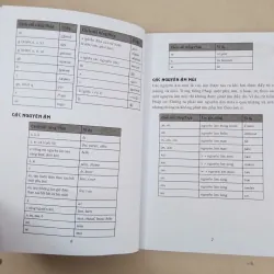 Cẩm nang hướng dẫn tự học tiếng Pháp 702052
