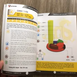 Ẩn số lục thập hoa giáp 748796