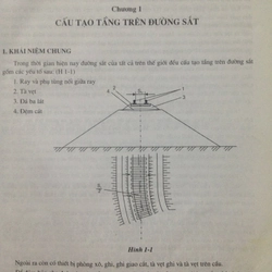KẾT CẤU TẦNG TRÊN ĐƯỜNG SẮT 495343