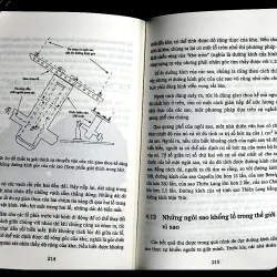 THIÊN VĂN VUI - Yakov Perelman 1013705