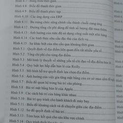 QUẢN TRỊ DỊCH VỤ  536814