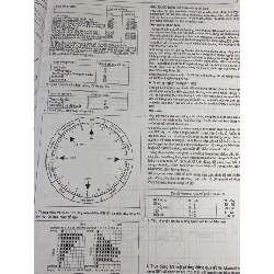 Dữ Liệu Kiến Trúc Sư - Neufert 428209