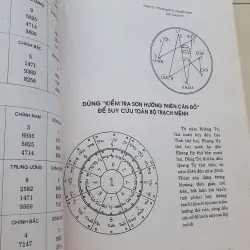 TRẠCH VẬN TÂN ÁN(PHONG THỦY HUYỀN KHÔNG ) 502121