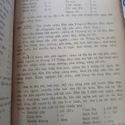 293 BÀI THUỐC GIA TRUYỀN ĐÔNG Y - ĐAN TƯỜNG 936532