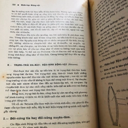 📚 SINH HỌC ĐỘNG VẬT  503988