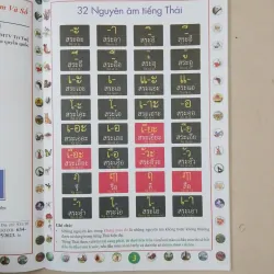 Tập viết tiếng Thái - Nguyên âm và số 751268