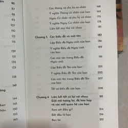 THẦN SỐ HỌC ỨNG DỤNG - JOY WOODWARD 612279