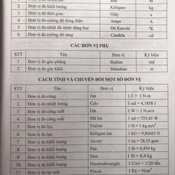 CƠ SỞ THIẾT KẾ MÁY 474825