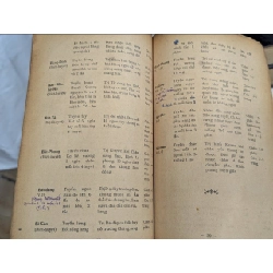 Cẩm nang châm cứu - Thượng Trúc 137681