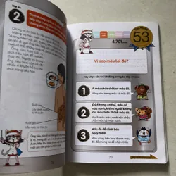 Tuyển tập câu hỏi của học sinh tiểu học - Về khoa học 627440