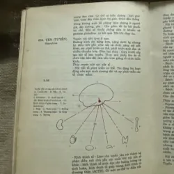 Từ điển y học D' ANDRE DURANTEAU gần 400 trang  800391