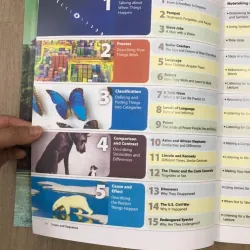 𝑳𝒊𝒔𝒕𝒆𝒏𝒊𝒏𝒈 𝒂𝒏𝒅 𝑵𝒐𝒕𝒆𝒕𝒂𝒌𝒊𝒏𝒈 𝑺𝒌𝒊𝒍𝒍𝒔 (Sách nhập) - 3 quyển 759598